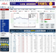 中國資本證券網部落格頻道blog.ccstock.cn