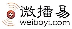 北京IT/網際網路/通信未上市公司市值排名