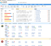 中國福利彩票雙色球預測工作室www.163cp.com