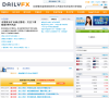 DailyFX財經網dailyfx.com.hk