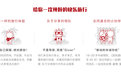 上海旅遊/酒店公司網際網路指數排名