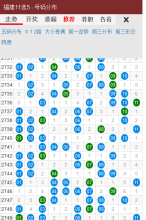 福建11選5走勢圖手機版-m.fj11x5.icaile.com