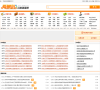分類信息網站-分類信息網站alexa排名