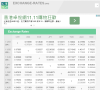 匯率www.cn.exchange-rates.org