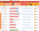 9188彩票網lotterymap.titan24.com