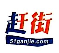 上海IT/網際網路/通信未上市公司行業指數排名