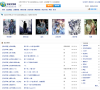 小說排行榜top.hengyan.com