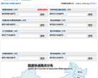 惠州天氣預報huizhou.tianqi.com