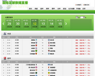 中國田徑協會官方網站www.athletics.org.cn
