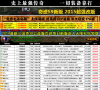 衢州網站-衢州網站排名