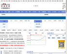 中金線上港股hkstock.cnfol.com