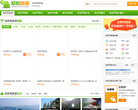 張家界欣欣旅遊網zhangjiajie.cncn.com
