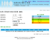 免費線上 BMI 計算器 -www.cn.onlinebmicalculator.com