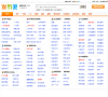 惠州分類信息網huizhou.qd8.com.cn