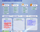 中國特種設備公示信息查詢網cnse.gov.cn