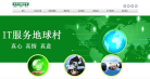 HTML5中文學習網www.html5cn.com.cn