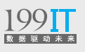 北京IT/網際網路/通信未上市公司市值排名