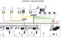 上海機械/製造/軍工/貿易新三板公司排名-上海機械/製造/軍工/貿易新三板公司大全